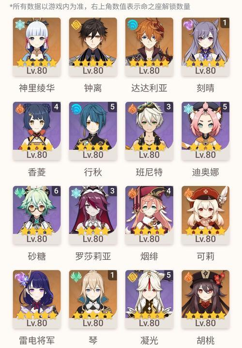 冲浪竞速原神攻略（挑战极限，翱翔在浪尖！）