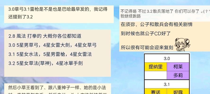 原神须弥草神玩法攻略（揭开须弥草神的神秘面纱，掌握无尽的力量！）