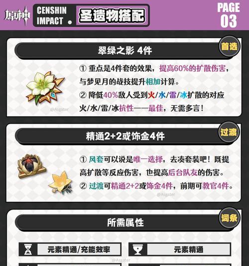 原神璃月技巧攻略（掌握关键技巧，畅享原神新地图的魅力）