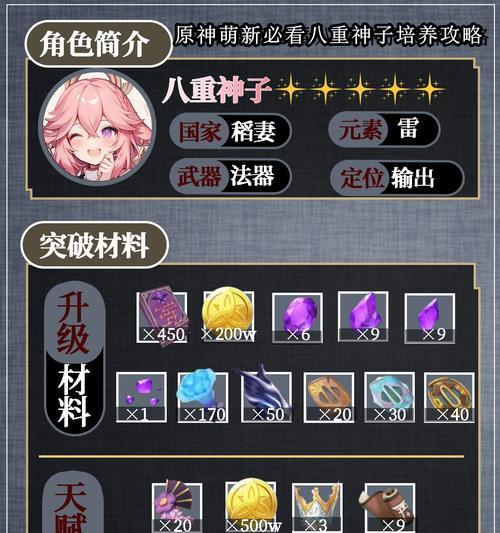 原神新手攻略（如何在原神中迅速获得强力角色，让你游戏更加有趣）