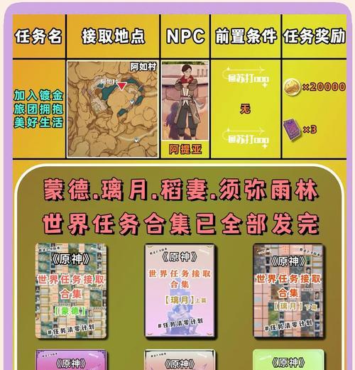 《挑战原神沙漠沙虫成就，如何轻松完成？》（原神沙漠沙虫成就攻略，掌握关键技巧，成就轻松获取）