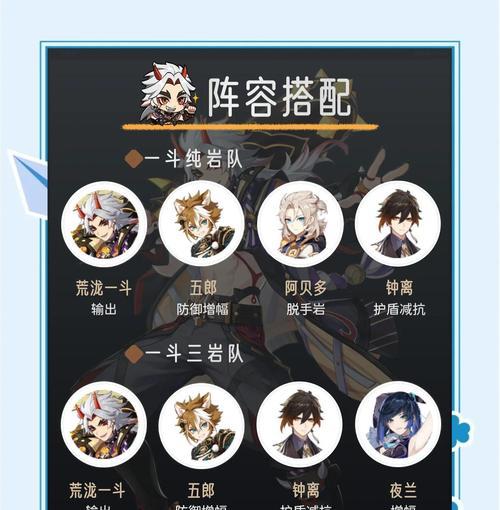 新人玩家攻略（从零开始玩转原神，让你成为顶尖旅行者！）