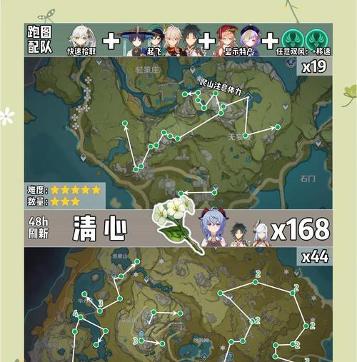 原神地图进度攻略（地图探索、任务攻略、资源获取，一网打尽！）