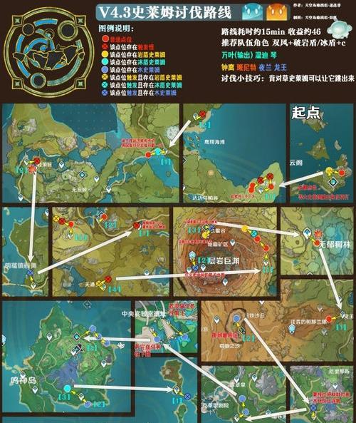 原神野怪攻略（踏上神秘之旅，征服原神世界！）