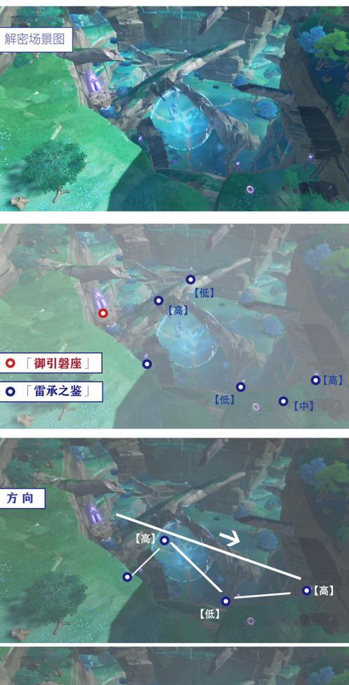 原神吕氏遗事5攻略（探索枫丹白露，解锁吕氏遗址系列任务，一探隐藏宝藏的秘密！）