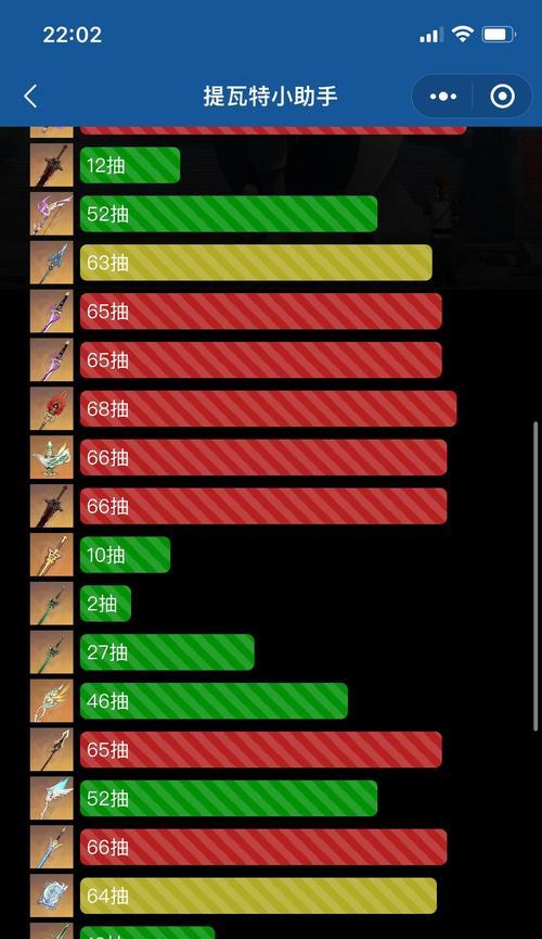 心情攻略（探索原神世界，寻找心灵的宁静之境）