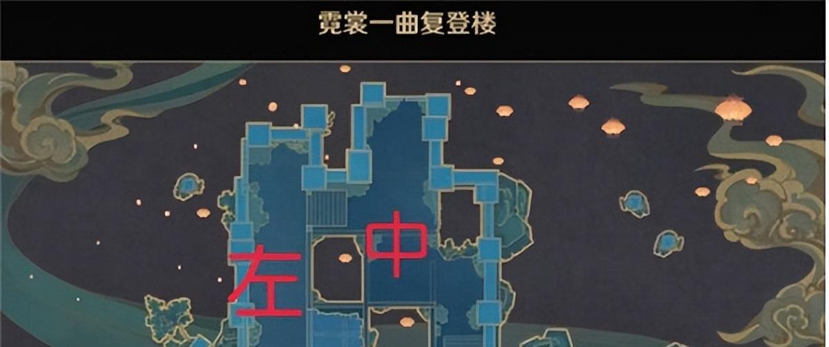 原神奕棋术3攻略（从基本技巧到高级策略，打造无敌阵容）