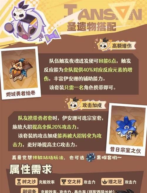 原神攻略大全（从零开始，带你玩转原神，成为最强旅行者！）