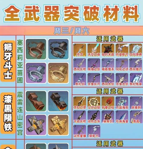 《玩转原神玩具制作任务攻略》（让你的游戏世界躲不过DIY小制作！）