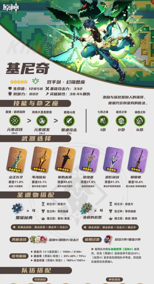 原神托马输出攻略（以风神瞳为核心，打造最佳装备和天赋的关键技巧）