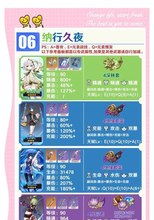 原神1.5行秋攻略（跟随主角行秋，开启全新旅程，迎接更大的挑战）