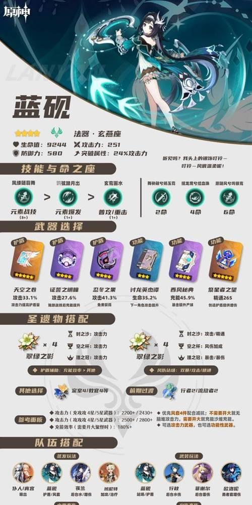 原神55级后攻略（解锁更多玩法，提升战力，玩转原神的秘诀大揭秘！）