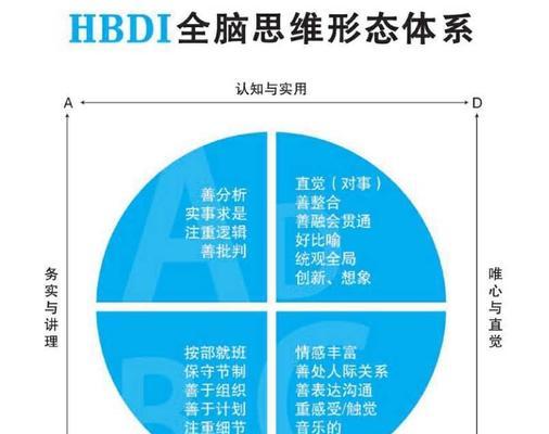 以知识就是力量8游戏攻略（破解迷题、斩获胜利，掌握关键技巧助你成为游戏王者！）