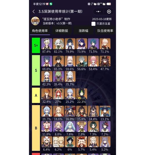 原神深渊第十层攻略（团队配合与技巧策略让你击败深渊第十层！）