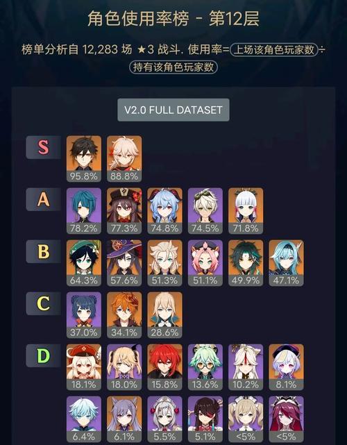原神2.0新机制攻略（探索新地域，解锁新玩法，尽享新版本乐趣！）