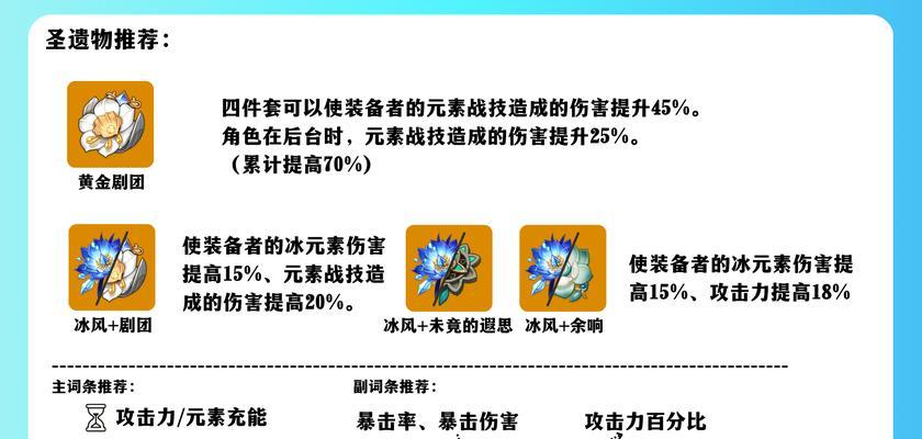原神素材攻略模板（原神素材攻略、快速获得素材、攻略模板）