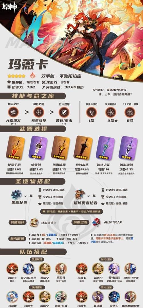 《原神托马新手培养攻略》（从零开始，助你在原神中培养出强大的托马战士！）