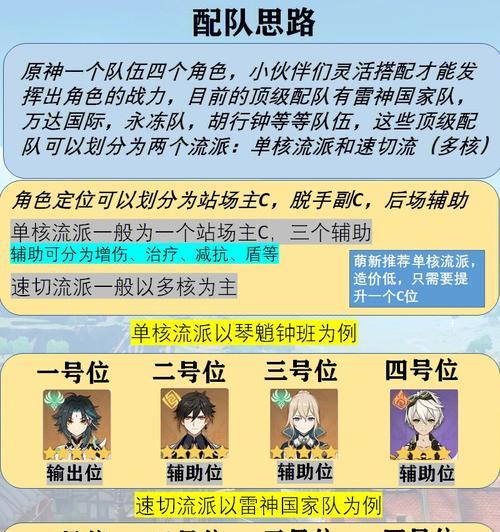 原神数值攻略（探索原神世界，解锁角色潜力的关键技巧与策略）