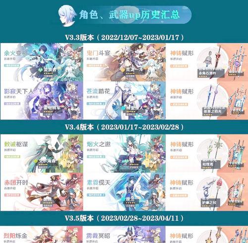星空祈愿游戏攻略（用智慧引领星际航行，探索未知宇宙奥秘！）