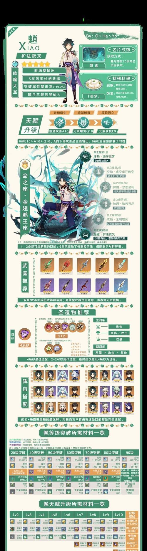 《原神新手队友配置攻略》（打造最强合作团队，助你征服塞拉姆大陆！）