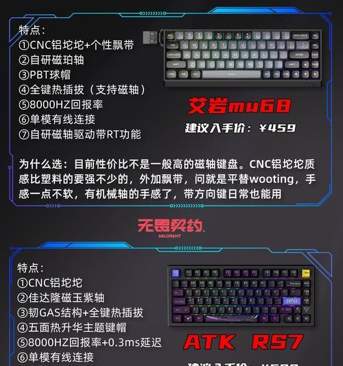 游戏收纳达人（达到游戏巅峰，从整理键盘开始！）
