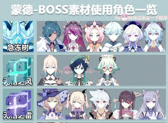 原神成就攻略（用策略赢取胜利！解锁所有成就！）