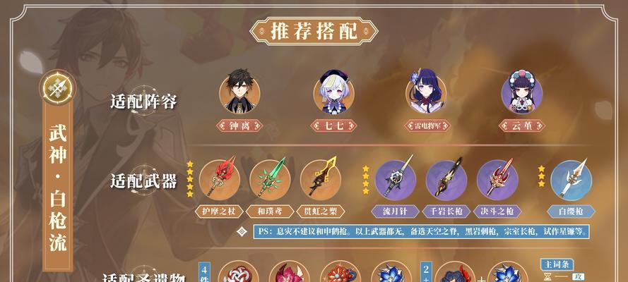 《原神》攻略指南（角色选择、资源规划、战斗技巧，带你成为强大的旅行者！）