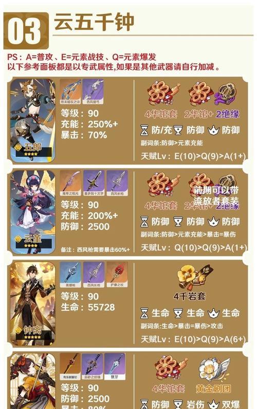 原神云堇传说攻略（云堇传说攻略，揭开原神大陆封印的真相）