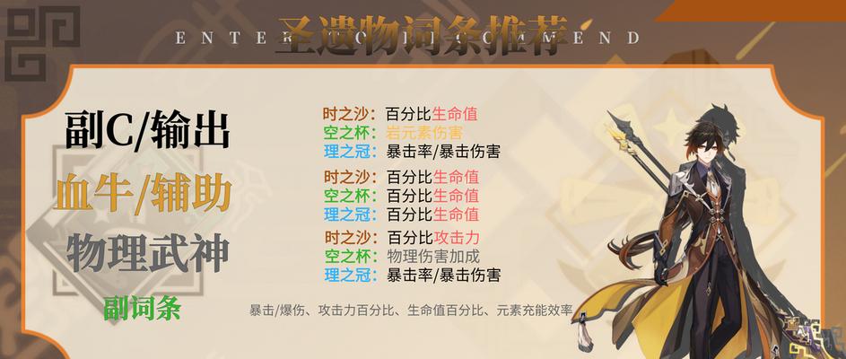 原神钟离毕业攻略（开启钟离的校园冒险之旅，揭秘毕业隐藏任务）